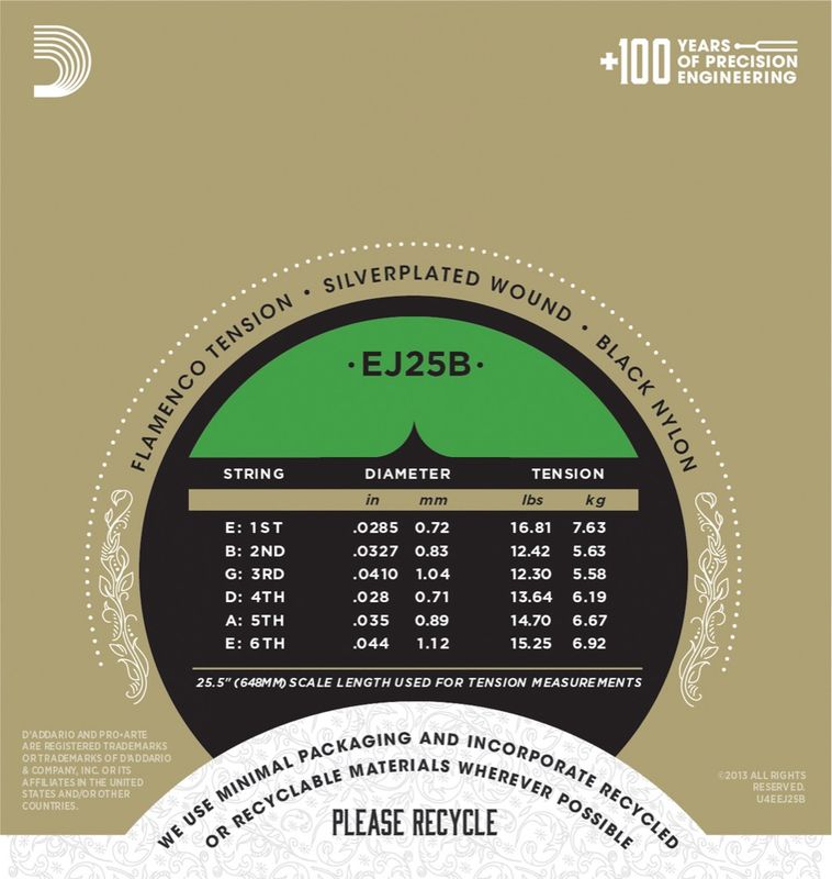 D'Addario Fretted EJ25B. Pro-Arté Black Nylon Composite, Flamenco.