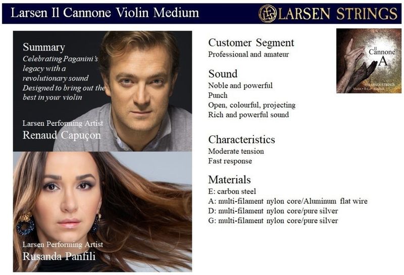 Larsen IL Cannone Fiolin A-Streng 4/4