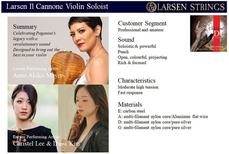 Larsen IL Cannone Soloist Fiolinstrenger SETT 4/4 